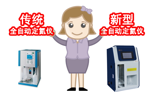 全自動(dòng)凱氏定氮儀與傳統(tǒng)定氮儀對(duì)比