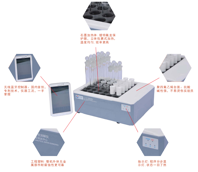 格丹納智能半自動石墨消解系統