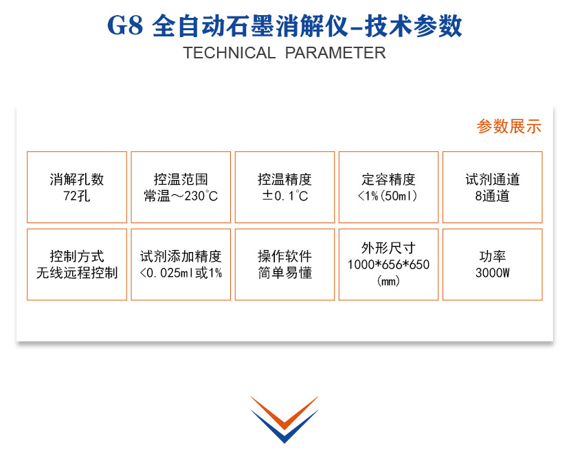 G8全自動石墨消解儀技術(shù)參數(shù) G8全自動石墨消解儀技術(shù)參數(shù)