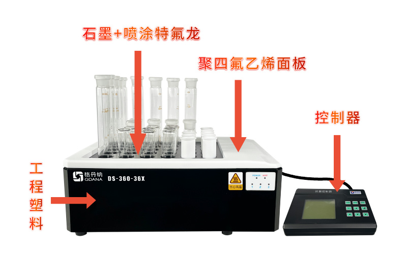 線控石墨消解儀